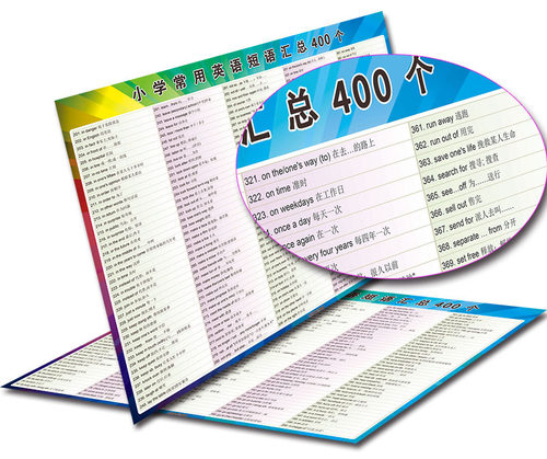少儿英语口语基础常用贴纸海报