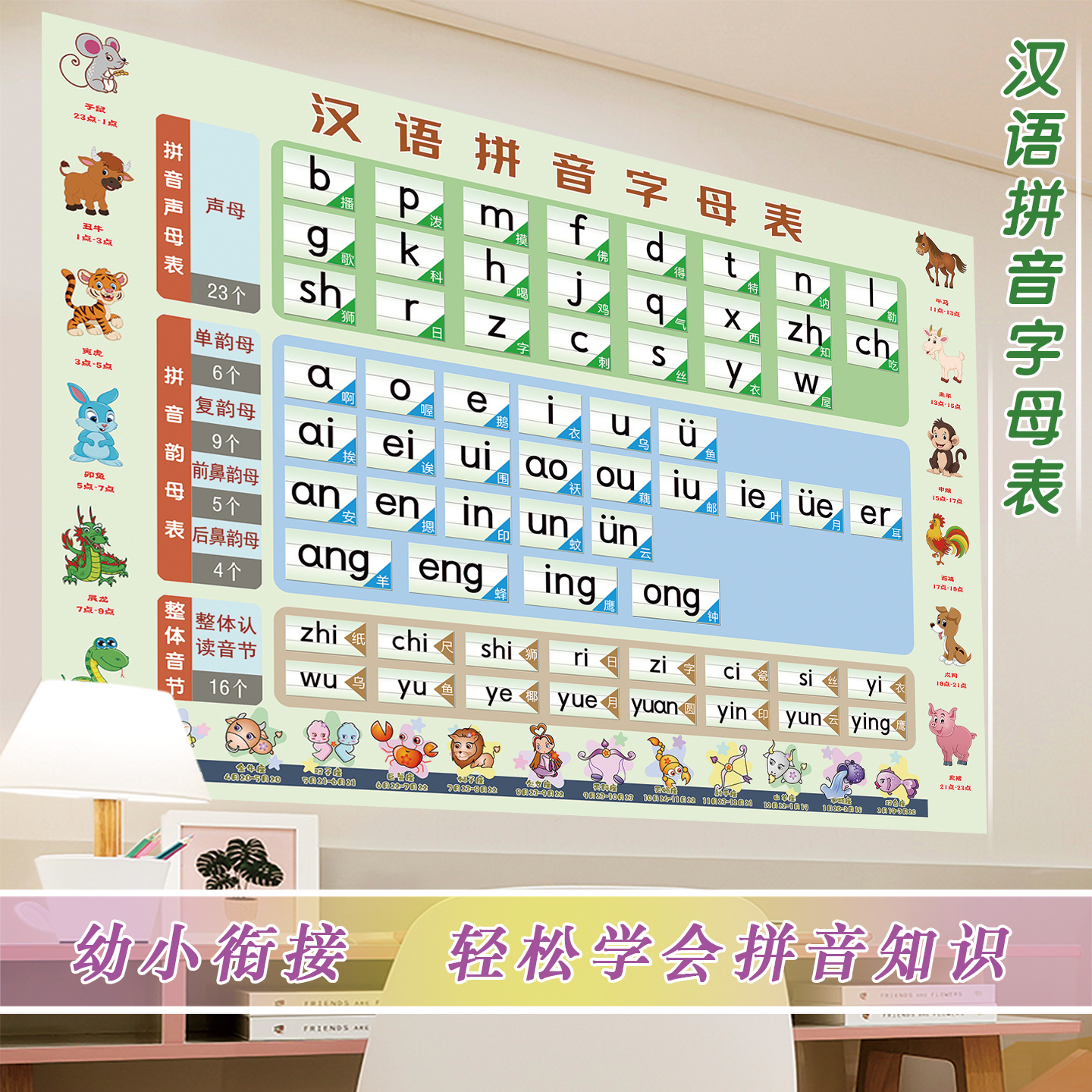 拼音字母贴图高清防水启蒙挂图