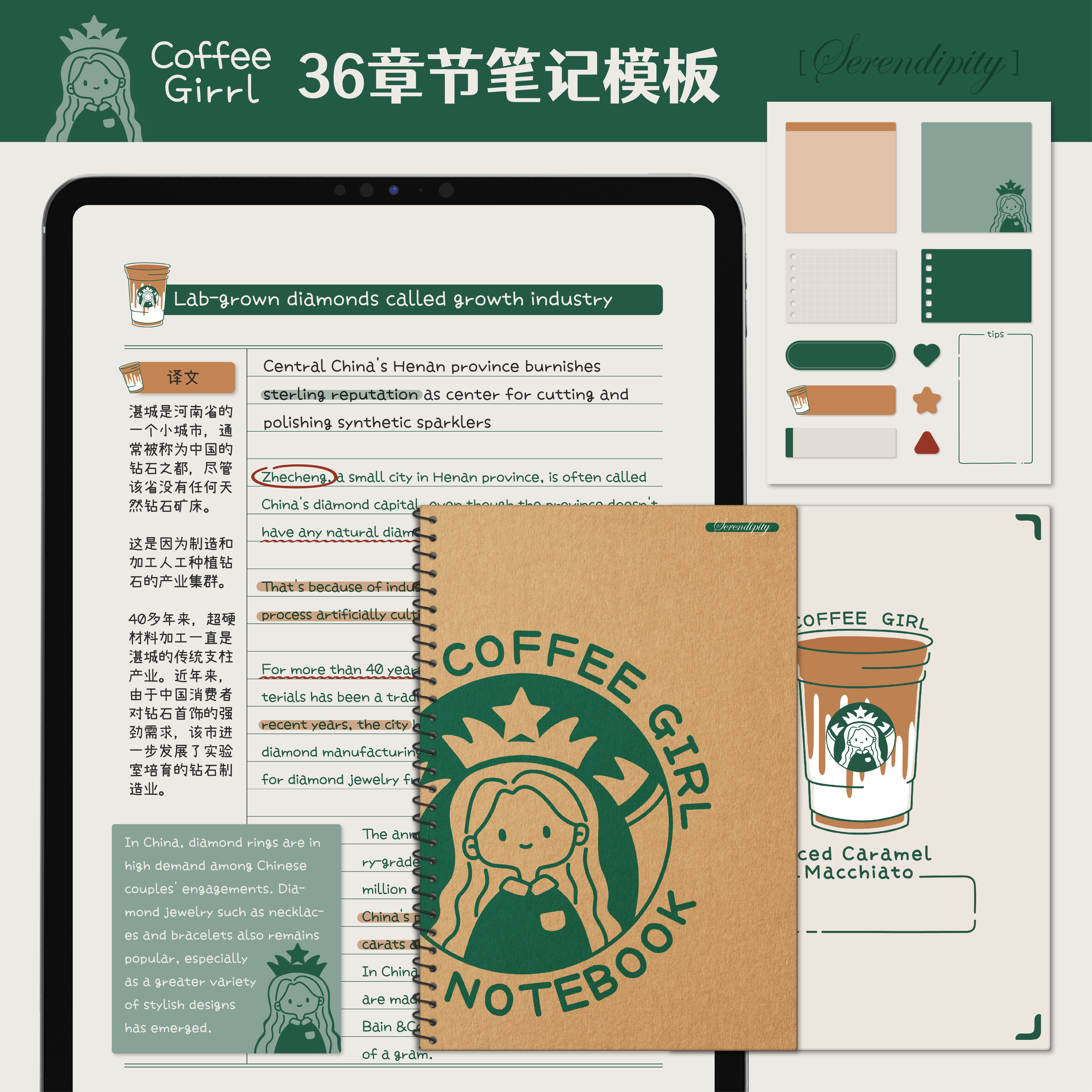 ipad电子手帐康奈尔模板星巴克笔记享做GoodNote原创设计高效公考