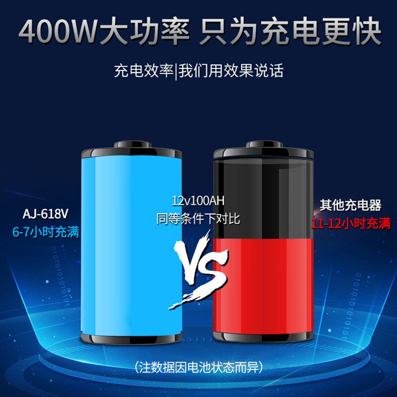 大活瓶修车器12v24充激。功充用复用电器电品率汽通器通瓶电i新电 摩托车/装备/配件 电瓶充电器 原图主图