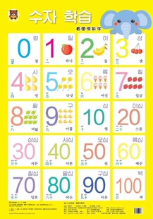 幼儿认知挂图.看图学数字|韩（朝鲜）文儿童启蒙学前教育早教玩具