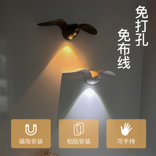 户外楼梯玄关过道室内人体感应灯