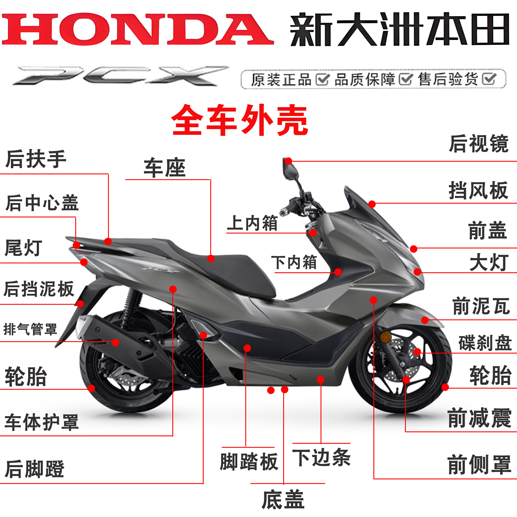 新大洲本田PCX160全车外壳原厂