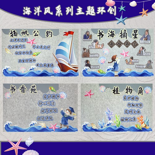 海洋风班级墙贴公约公告栏