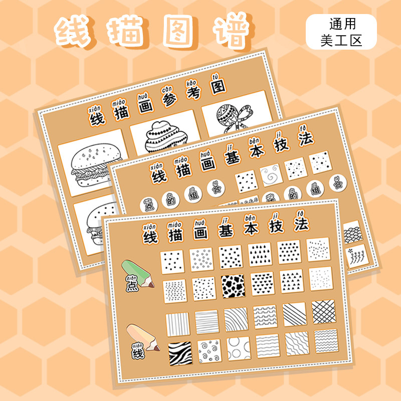 幼儿园墙面装饰区角材料班级环创美工区写真线描画图谱教室布置