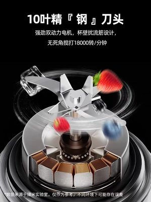 臻米无线榨汁机10叶刀头小型便携式家用多功能电动搅拌炸果汁杯子