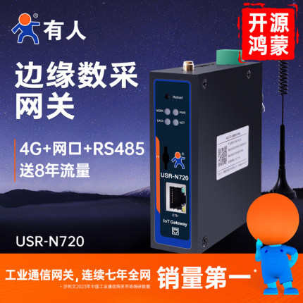 有人边缘计算网关4GDTU鸿蒙ModbusRTU电力645采集JSON转换N720
