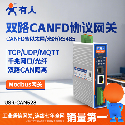 有人双路CANFD网关中继器MQTT
