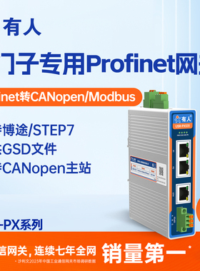 PLC工业总线协议转换器EtherCAT/Profinet/CANopen转Modbus网关