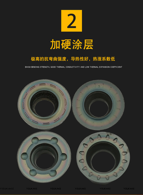 RDMT10T3R5R6加硬刀片