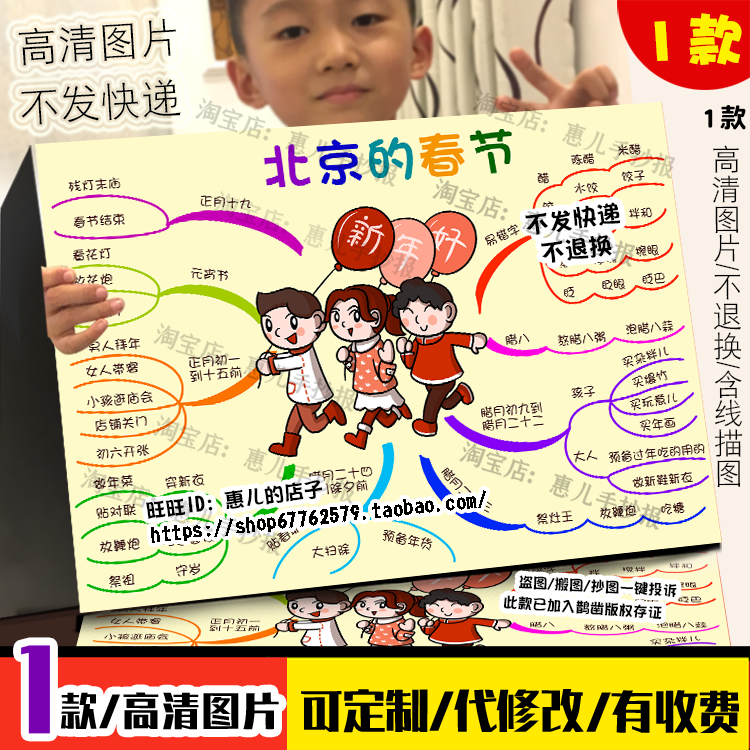 北京的春节思维导图六年级语文下册一课春节习俗民俗电子小报线稿
