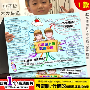 五年级数学上册知识总结思维导图手抄报北师大小数除法轴对称小报