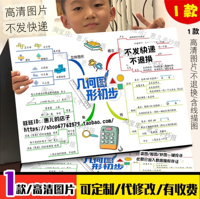 几何图形初步思维导图手抄报初中七年级上册数学六章知识点小报