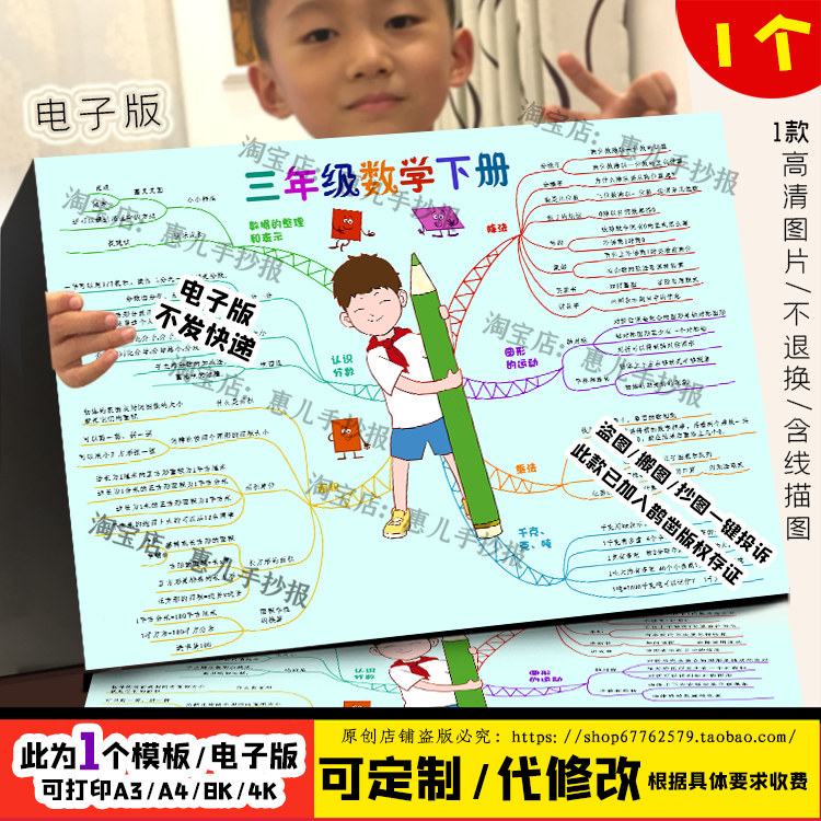 北三年级数学下册思维导图除法图形运动乘法面积认识分数小手抄报,商务/设计服务,设计素材/源文件,淘宝优惠券,粉丝福利购,淘宝优惠卷