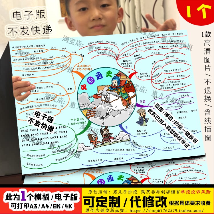 中国通史思维导图西东汉三国晋南北朝历史思维导图电子版手抄报