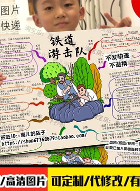 铁道游击队思维导图手抄报红色经典读后感观后感好书推荐电子小报