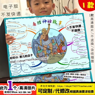 希腊神话故事思维导图手抄报四年级必读好书推荐卡电子小报线稿