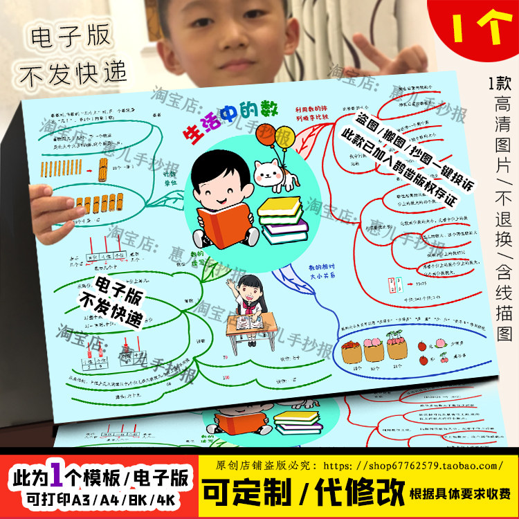 北一年级数学下册第三单元生活中的数思维导图手抄报电子版小报,商务/设计服务,设计素材/源文件,淘宝优惠券,粉丝福利购,淘宝优惠卷