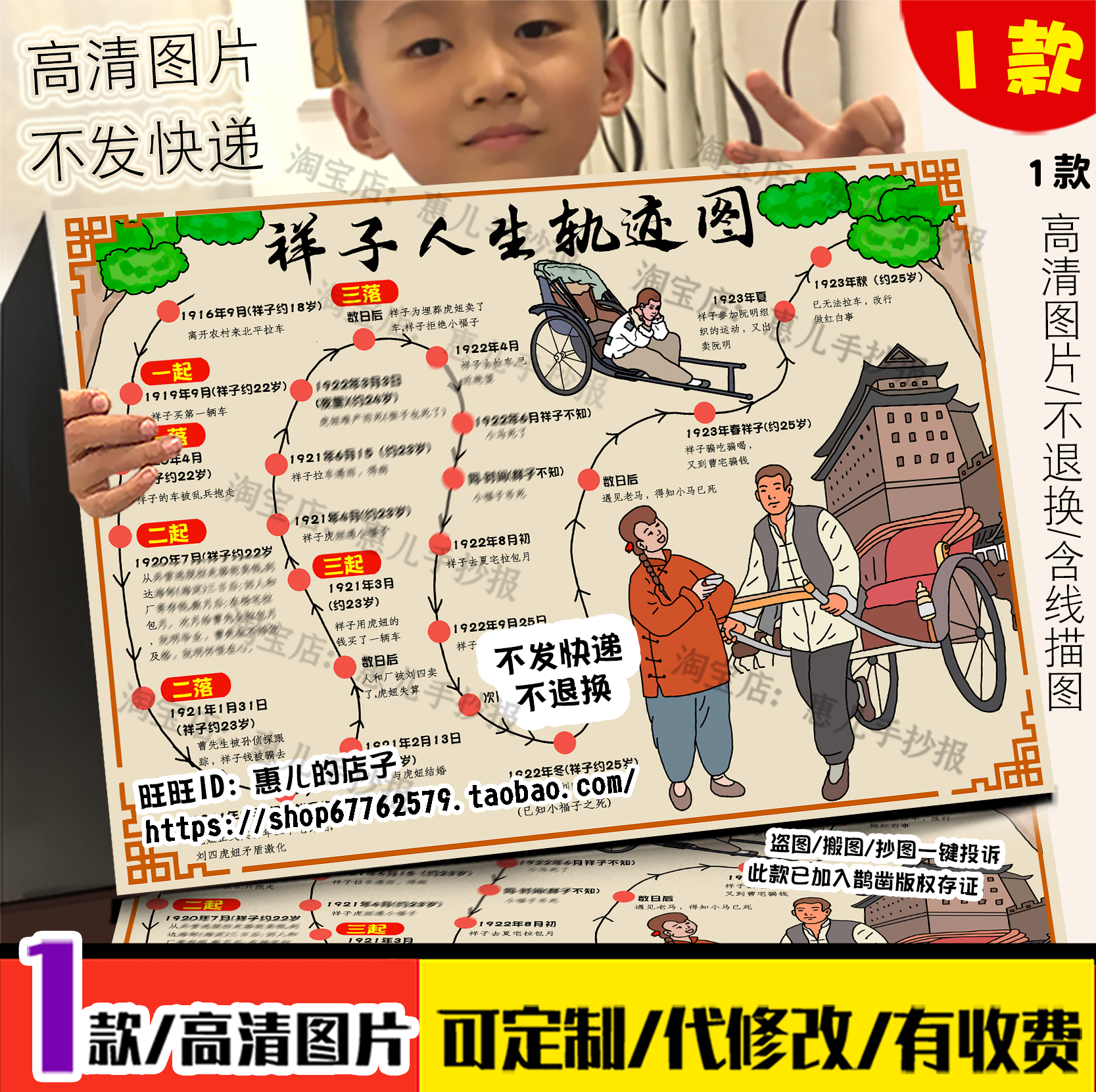 祥子人生轨迹图手抄报七年级下册名著骆驼祥子的一生三起三落小报,商务/设计服务,设计素材/源文件,淘宝优惠券,粉丝福利购,淘宝优惠卷