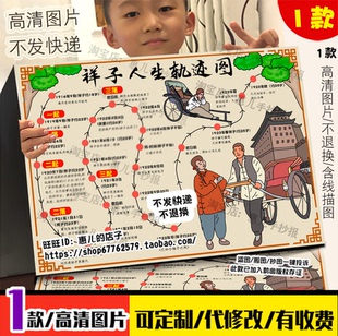 祥子人生轨迹图手抄报七年级下册名著骆驼祥子的一生三起三落小报