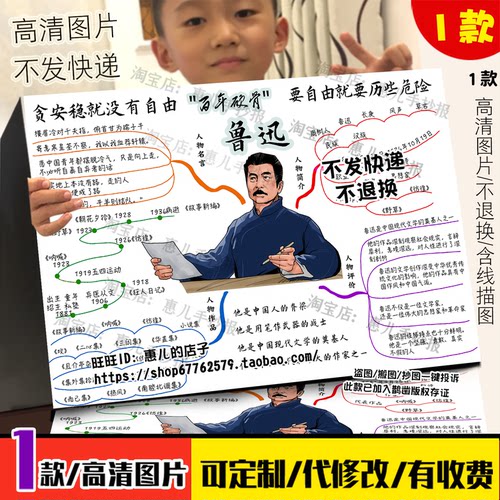 历史人物鲁迅思维导图手抄报爱国人物介绍朝花夕拾电子小报线稿