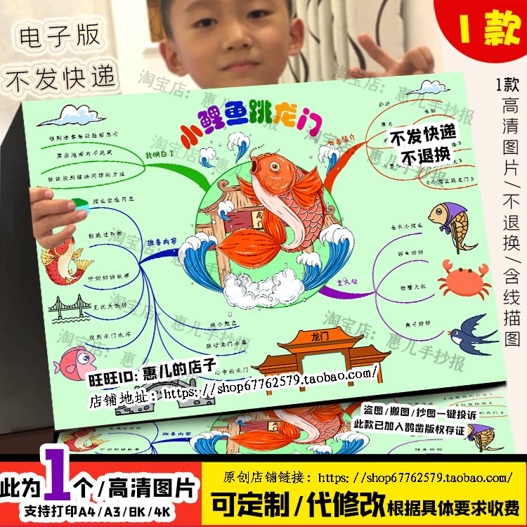 小鲤鱼跳龙门思维导图手抄报二年级必读书目阅读好书推荐电子小报