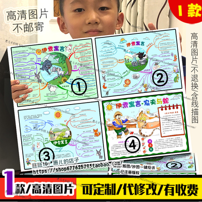 伊索寓言思维导图手抄报曹文轩版本三下寓言故事小报好书推荐线稿
