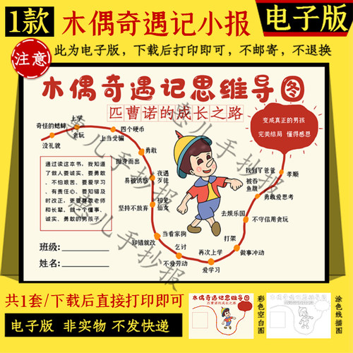 木偶奇遇记手抄报黑白线稿彩色名著读后感电子版小报模板A3A4