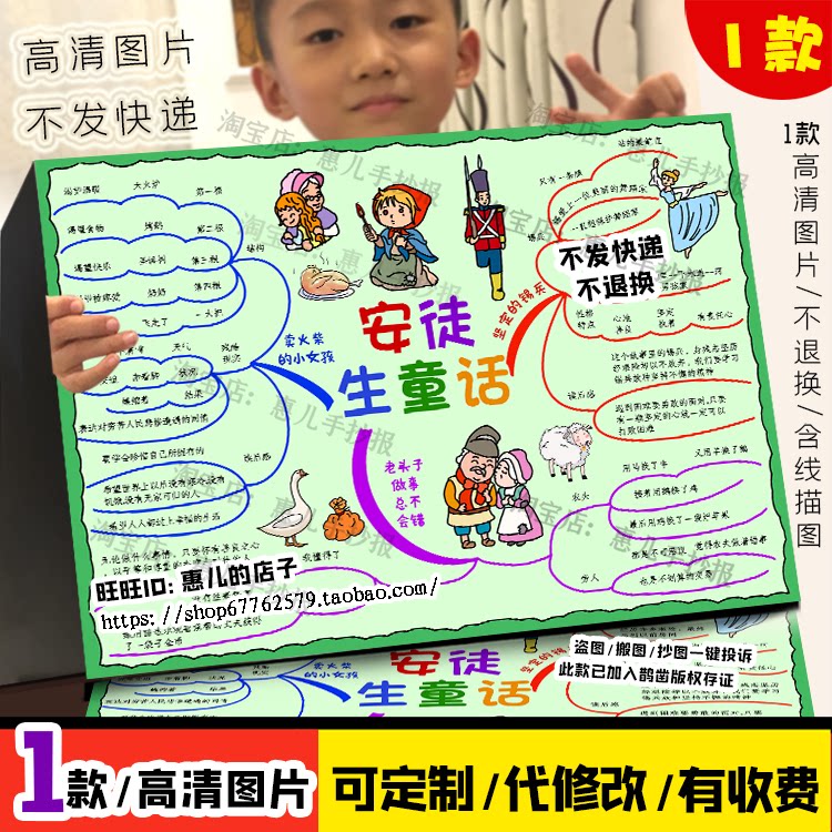 安徒生童话思维导图手抄报卖火柴小女孩坚定的锡兵电子小报线稿