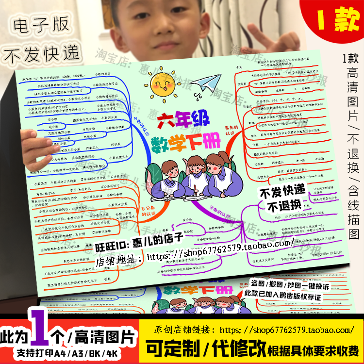 人六年级数学下册思维导图手抄报整数百分数分数小数的认识电子版,商务/设计服务,设计素材/源文件,淘宝优惠券,粉丝福利购,淘宝优惠卷