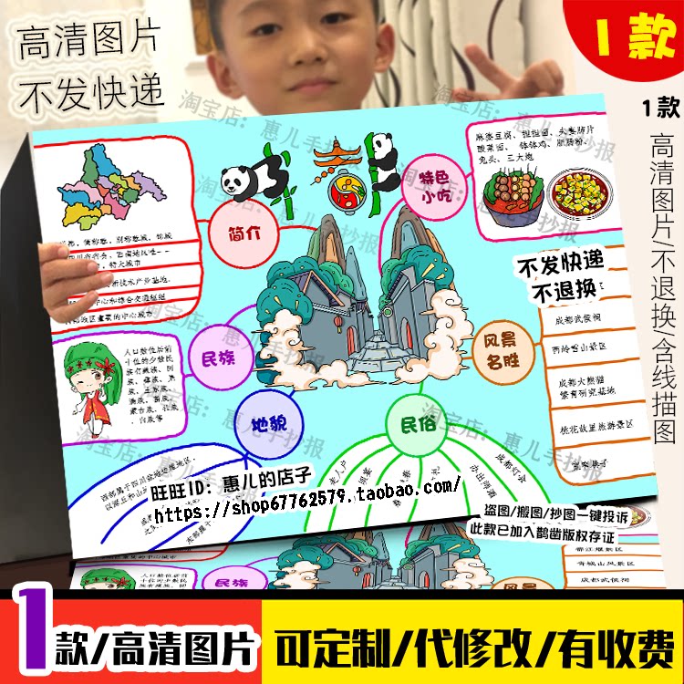 成都旅游思维导图手抄报民族民俗地貌特色美食城市印象电子小报