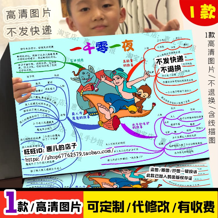 一千零一夜思维导图手抄报五年级必读阿拉伯民间故事电子版小报