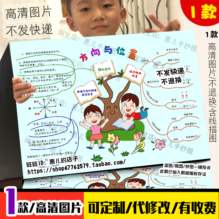 方向与位置思维导图手抄报北师大二年级下册数学二单元电子版小报