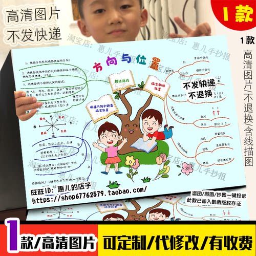 方向与位置思维导图手抄报北师大二年级下册数学二单元电子版小报