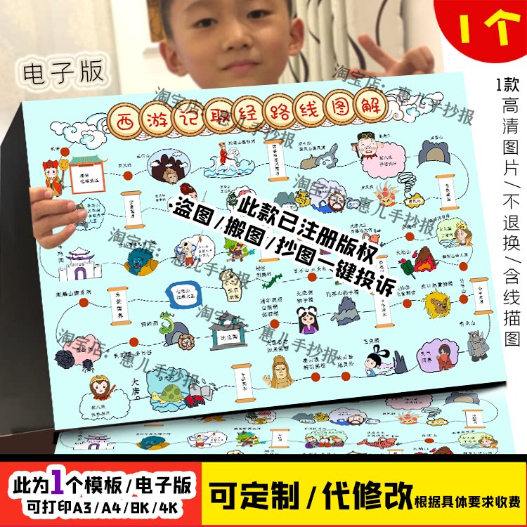 西游记取经路线图四大名著思维导图好书推荐黑白线描九九八十一难