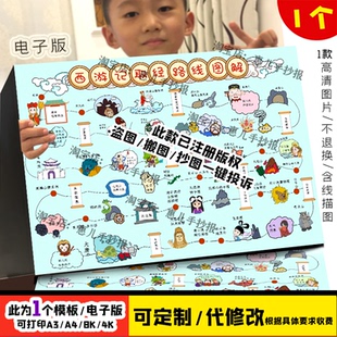 西游记取经路线图四大名著思维导图好书推荐黑白线描九九八十一难