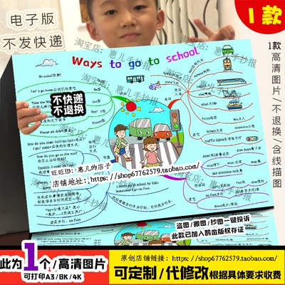 人六年级上册英语二单元Ways to go to school思维导图手抄报线稿