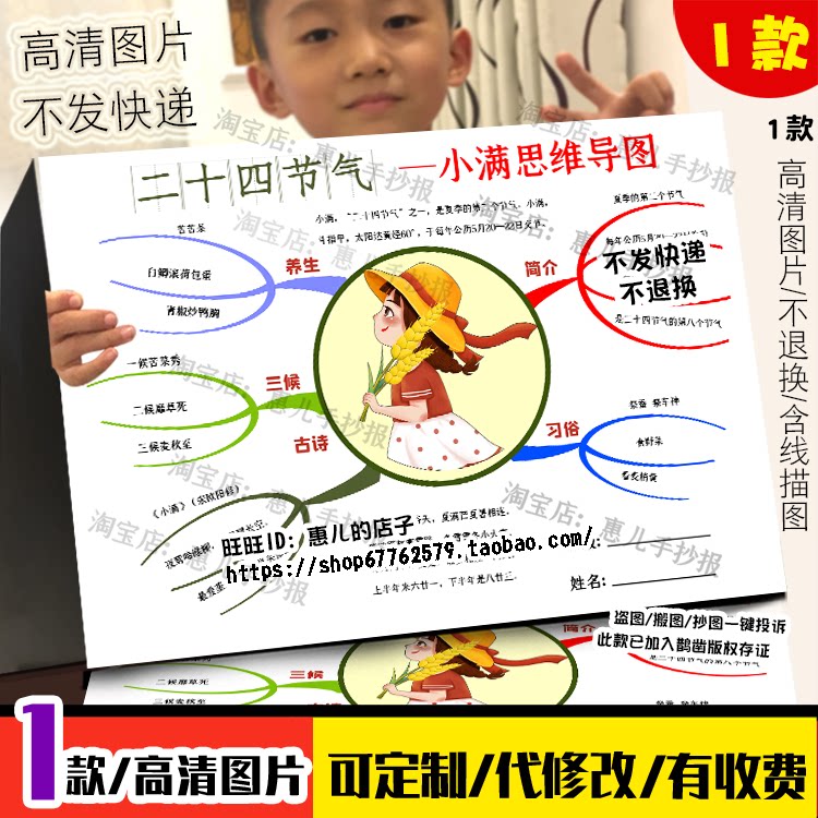 小满思维导图手抄报二十四节气夏天节气传统文化电子小报线稿