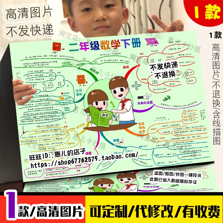 北师大二年级数学下册思维导图手抄报知识总结汇总电子版小报线稿,商务/设计服务,卡通/动漫/插画设计,淘宝优惠券,粉丝福利购,淘宝优惠卷