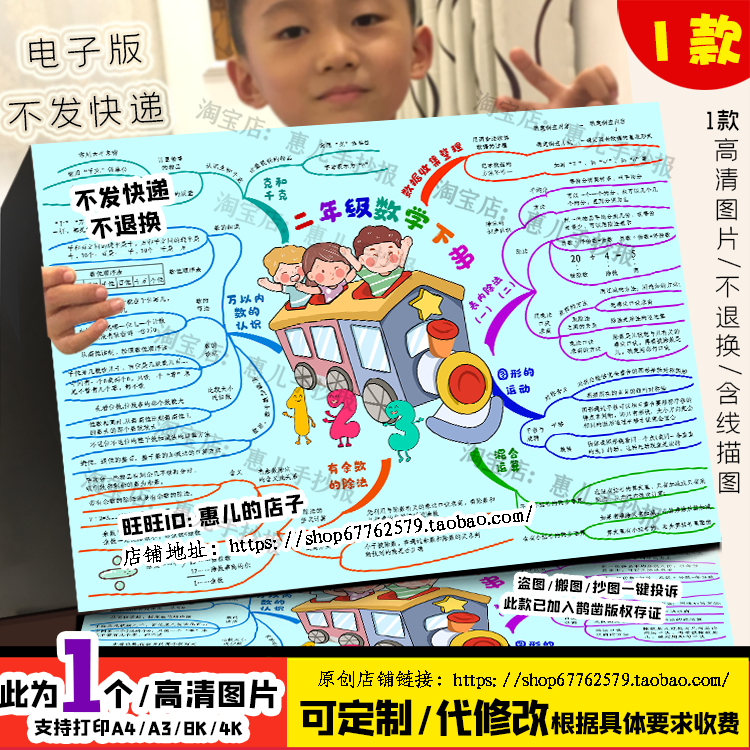 人二年级下册数学思维导图手抄报图形运动万以内的数克与千克小报,商务/设计服务,设计素材/源文件,淘宝优惠券,粉丝福利购,淘宝优惠卷