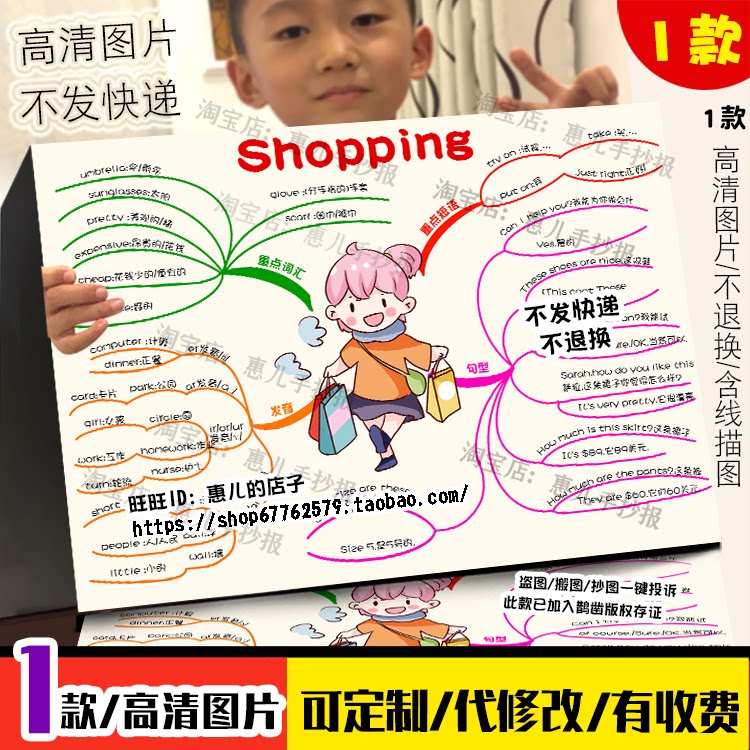 shopping英语思维导图人教四年级下六单元购物英文电子版小报线稿