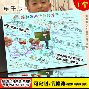 人四年级数学上册六除数是两位数的除法三位数除以两位数思维导图