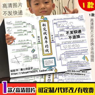 相交与平行线思维导图手抄报初中七年级下册数学手抄报知识点小报