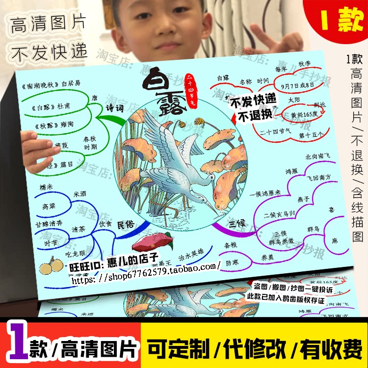白露思维导图手抄报秋天来了节气二十四节气之白露节气电子小报