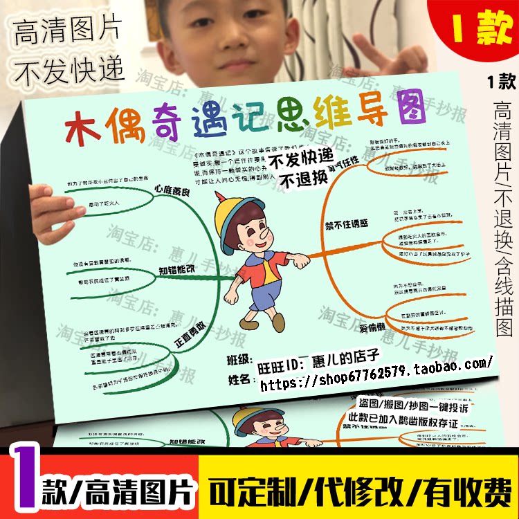 木偶奇遇记思维导图手抄报四年级上册名著读后感电子版小报线稿