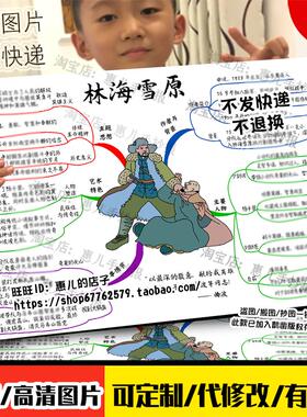 林海雪原思维导图六年级语文课外书阅读后感红色电子版小报线稿