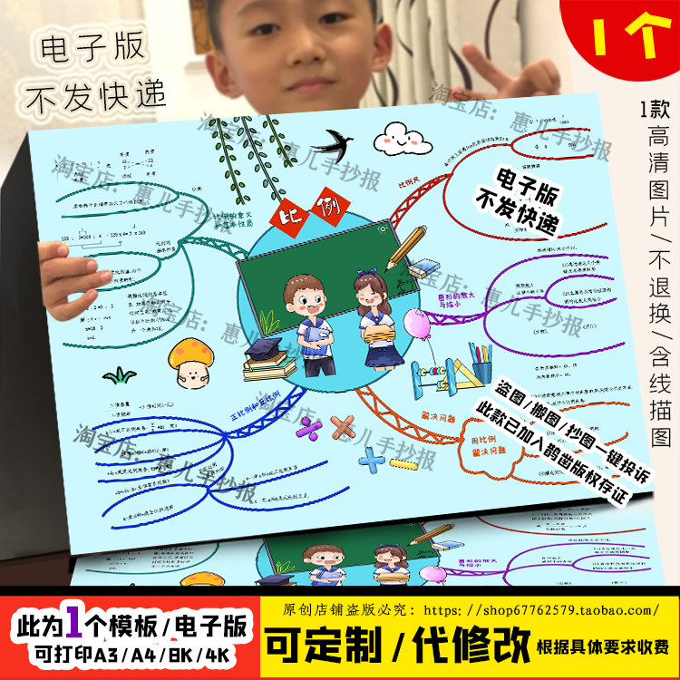 人六年级下册第四单元比例思维导图手抄报黑白线稿涂色电子版小报,商务/设计服务,设计素材/源文件,淘宝优惠券,粉丝福利购,淘宝优惠卷