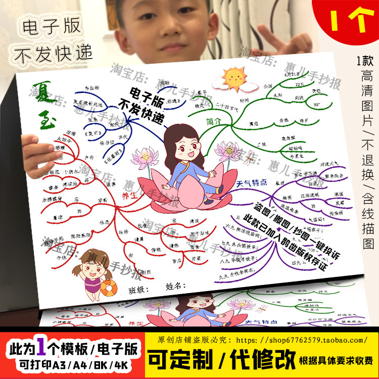 夏至思维导图手抄报二十四节气夏至小暑大暑涂色线稿电子版小报