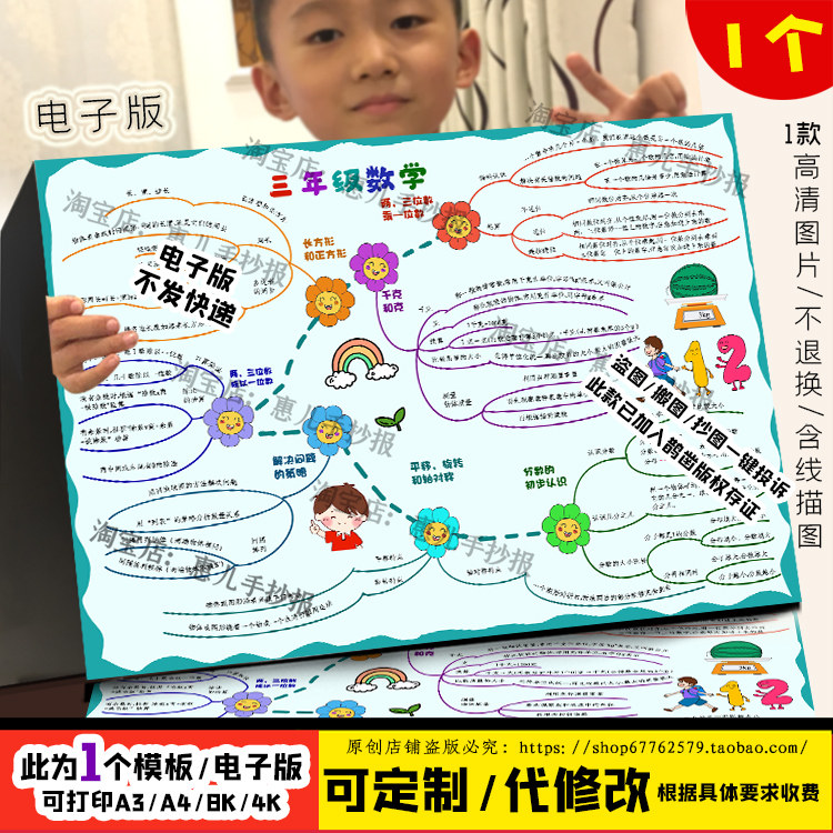 苏三年级数学上册思维导图手抄报电子小报黑白线稿涂色两位数乘除