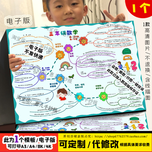 苏三年级数学上册思维导图手抄报电子小报黑白线稿涂色两位数乘除